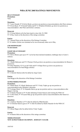 Wba June 2005 Ratings Movements