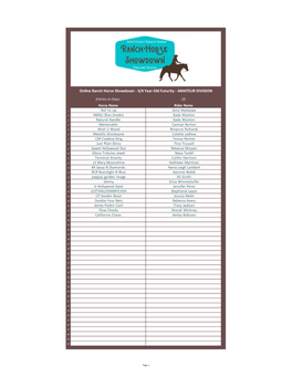 Ranch Horse Showdown Entries and Class Lists.Xlsx