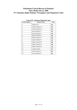 Palestinian Central Bureau of Statistics Mass Media Survey 2000 TV Channels, Radio Stations, Newspapers and Magazines Codes