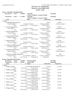 Finals Event 1 Girls 200 Yard Medley Relay Northridge