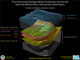 Three Dimensional Geologic Model of Subsurface Salt Intervals Within the Williston Basin, Northwestern North Dakota