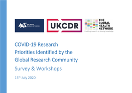 COVID-19 Research Priorities Identified by the Global Research Community Survey & Workshops