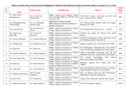 Final Electoral Rolls for Election of Members of Tripura State Medical Council to Be Held from 01.10.2019 to 11.11.2019
