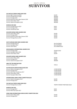 OLD MUTUAL TROPHY WINE SHOW 2020 Survivor Elgin Chardonnay
