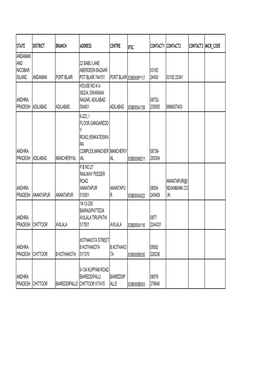 State District Branch Address Centre Ifsc