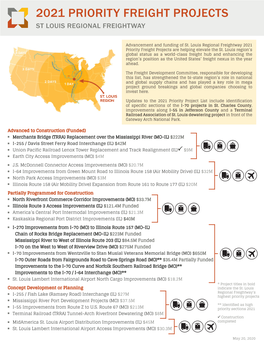 2021 Priority Freight Projects St Louis Regional Freightway