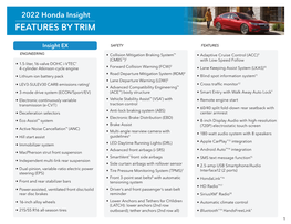 2022 Honda Insight FEATURES by TRIM