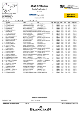 ADAC GT Masters Results Free Practice 2