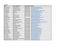 Yorkshire Name Club / Organisation Contact Number Email Ainsley