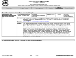 Schedule of Proposed Action (SOPA)