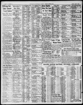 Race Results Churchill Downs Entries (1.008