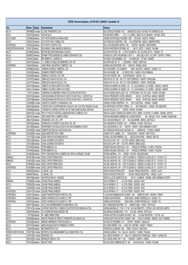 Modelo Recursos Interpostos