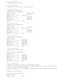 2.71 2016-02-23 * Updated to Official Cacti 0.8.8G Release --2.70 2015-10-10 * Updated Core Components