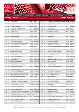 Top 50 Singles Top 50 Albums