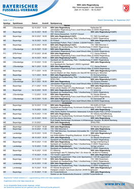 SSV Jahn Regensburg Alle Vereinsspiele in Der Übersicht Zeit: 01.10.2021 - 18.12.2021