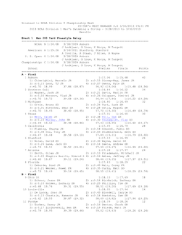 2013 09:31 PM 2013 NCAA Division 1 Men's Swimming & Diving - 3/28/2013 to 3/30/2013 Results