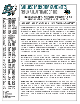 San Jose Barracuda Game Notes