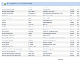 Management Internship History