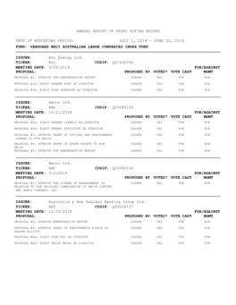 VANGUARD MSCI AUSTRALIAN LARGE COMPANIES INDEX FUND ------ISSUER: AGL Energy Ltd