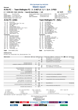 MD1 119547 Al Ain FC Team Wellington