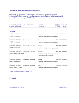 Solicitudes De Acuicultura Año 2007