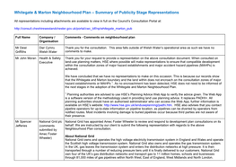 Whitegate & Marton Neighbourhood Plan – Summary of Publicity Stage Representations