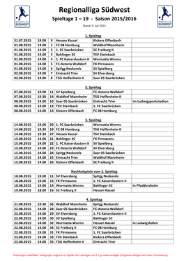 RLSW 15-16 Spieltage 1-19 Stand 08.07.15