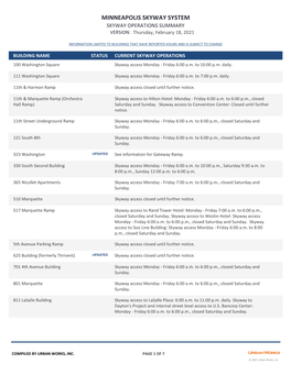 MINNEAPOLIS SKYWAY SYSTEM SKYWAY OPERATIONS SUMMARY VERSION: Thursday, February 18, 2021