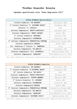 Riepilogo-Qualificate