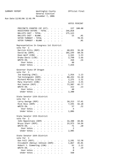 SUMMARY REPORT Washington County Official Final General Election November 7, 2006 Run Date:12/01/06 12:01 PM