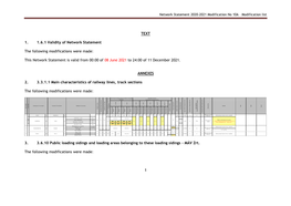 1 TEXT 1. 1.6.1 Validity of Network Statement the Following