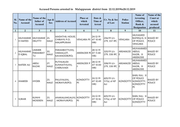 Accused Persons Arrested in Malappuram District from 22.12.2019To28.12.2019