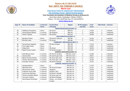 ADVT. NO. VIMSAR-F-2020[1] Merit List