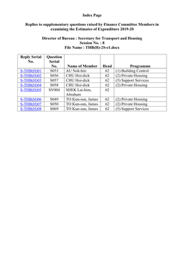 Index Page Replies to Supplementary Questions Raised by Finance