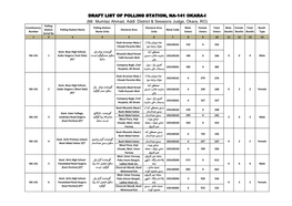 DRAFT LIST of POLLING STATION, NA-141 OKARA-I (Mr. Mumtaz