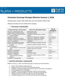 Formulary Coverage Changes Effective January 1, 2020