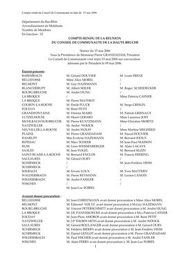 Artement Du Bas-Rhin Arrondissement De Molsheim Nombre De Membres En Fonction : 53 COMPTE-RENDU DE LA REUNION DU CONSEIL DE COMMUNAUTE DE LA HAUTE-BRUCHE