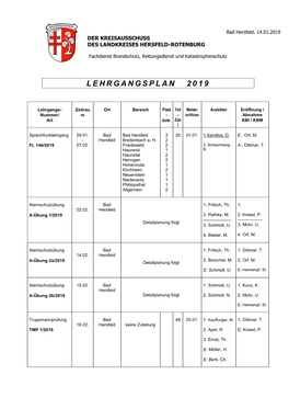 Der Kreisausschuss Des Landkreises Hersfeld-Rotenburg