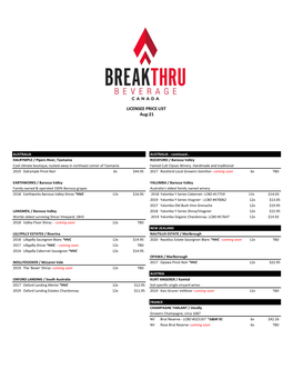 LICENSEE PRICE LIST Aug-21