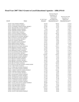 Fiscal Year 2007 Title I Grants to Local Educational Agencies - ARKANSAS