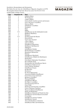 Geschätzte Abonnentinnen Und Abonnenten Hier Finden Sie Eine Liste Der «Schaffhauser Magazin»-Ausgaben Seit 1978