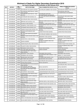 Allotment of Seats for Higher Secondary Examination, 2019