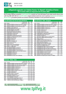 Gradisca, Collegamenti Integrativi Dal 26-10-20