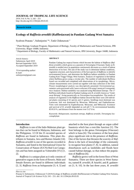 Ecology of Rafflesia Arnoldii (Rafflesiaceae) in Pandam Gadang West Sumatra