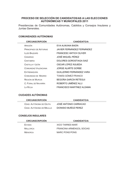 Proceso De Selección De Candidatos/As a Las