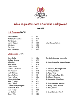Ohio Legislators with a Catholic Background