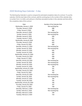 2020 Working Days Calendar - 5 Day