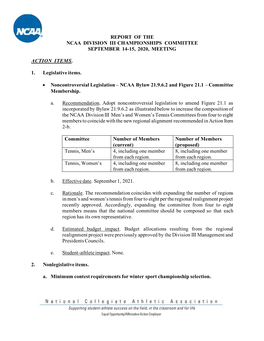 NCAA Division I Academic Performance Program