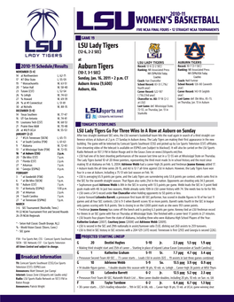 Game 19 Notes Vs. Auburn.Indd