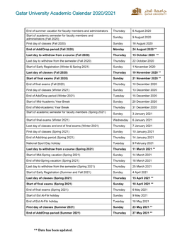 Qatar University Detailed Academic Calendar-2020/2021